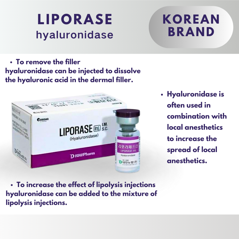 LIPORASE hyaluronidase