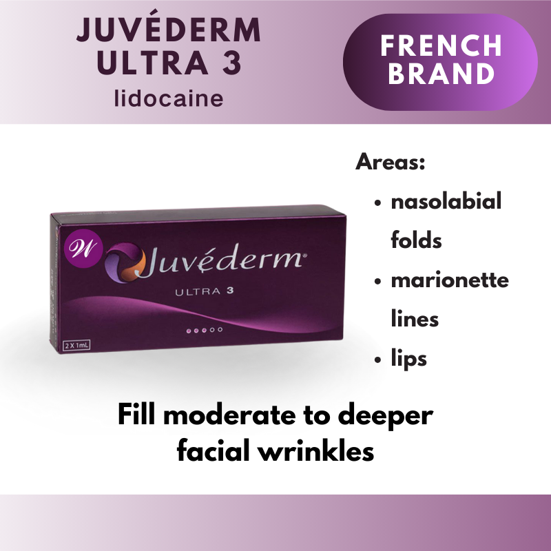 JUVÉDERM Voluma