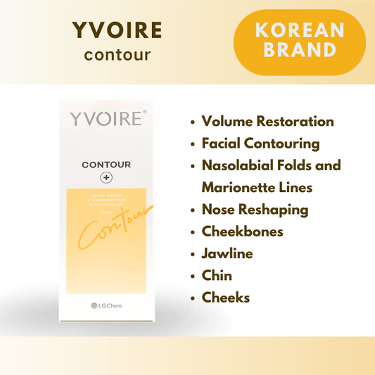 YVOIRE contour